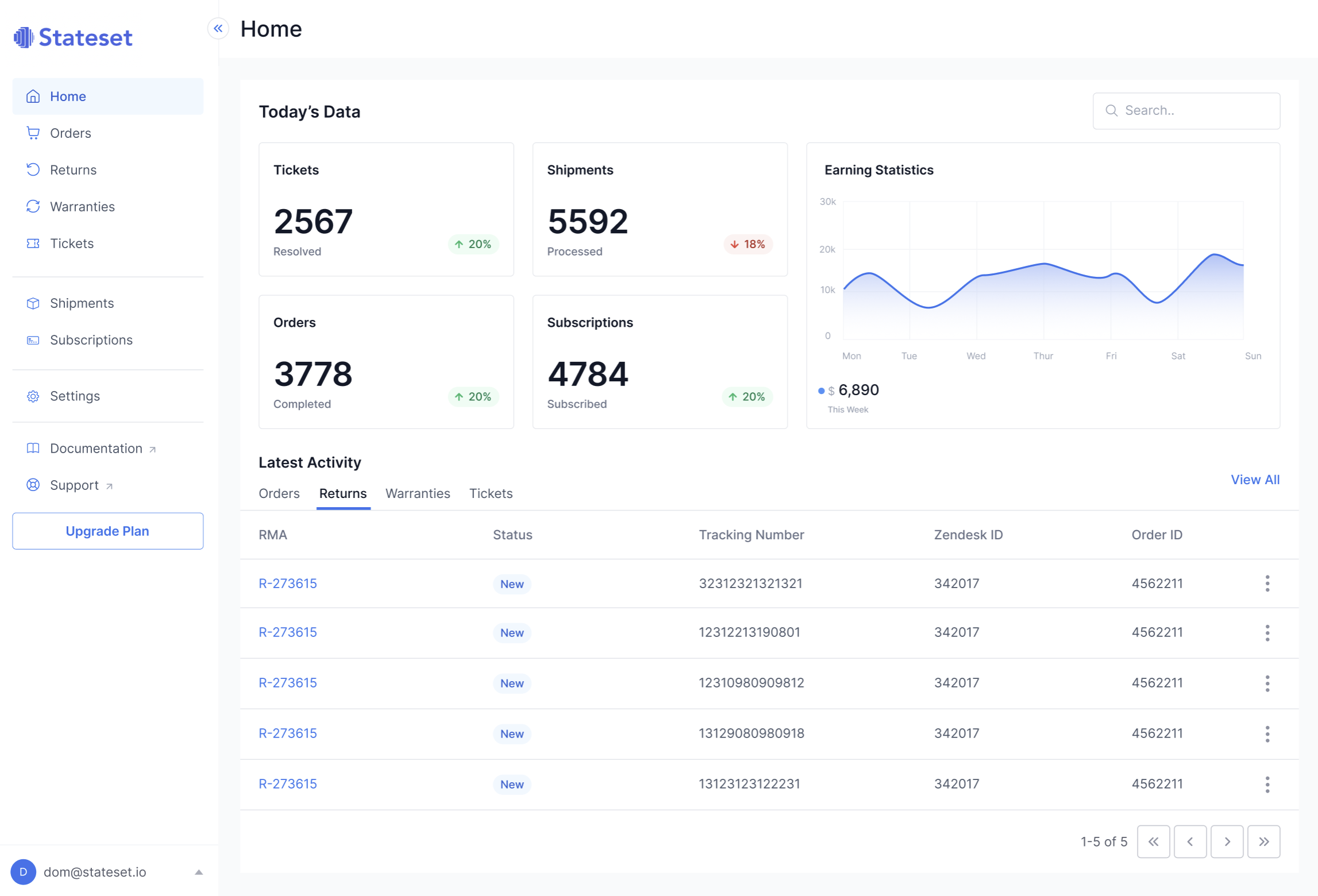 StateSet iCommerce Engine inventory management dashboard showing real-time stock levels, warehouse locations, and predictive demand forecasting